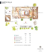 Vila Pământ - plan