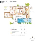 Vilă de pământ cu piscină - plan